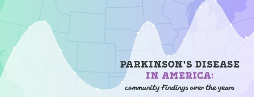Parkinson's Disease in America: Community Findings Over the Years image